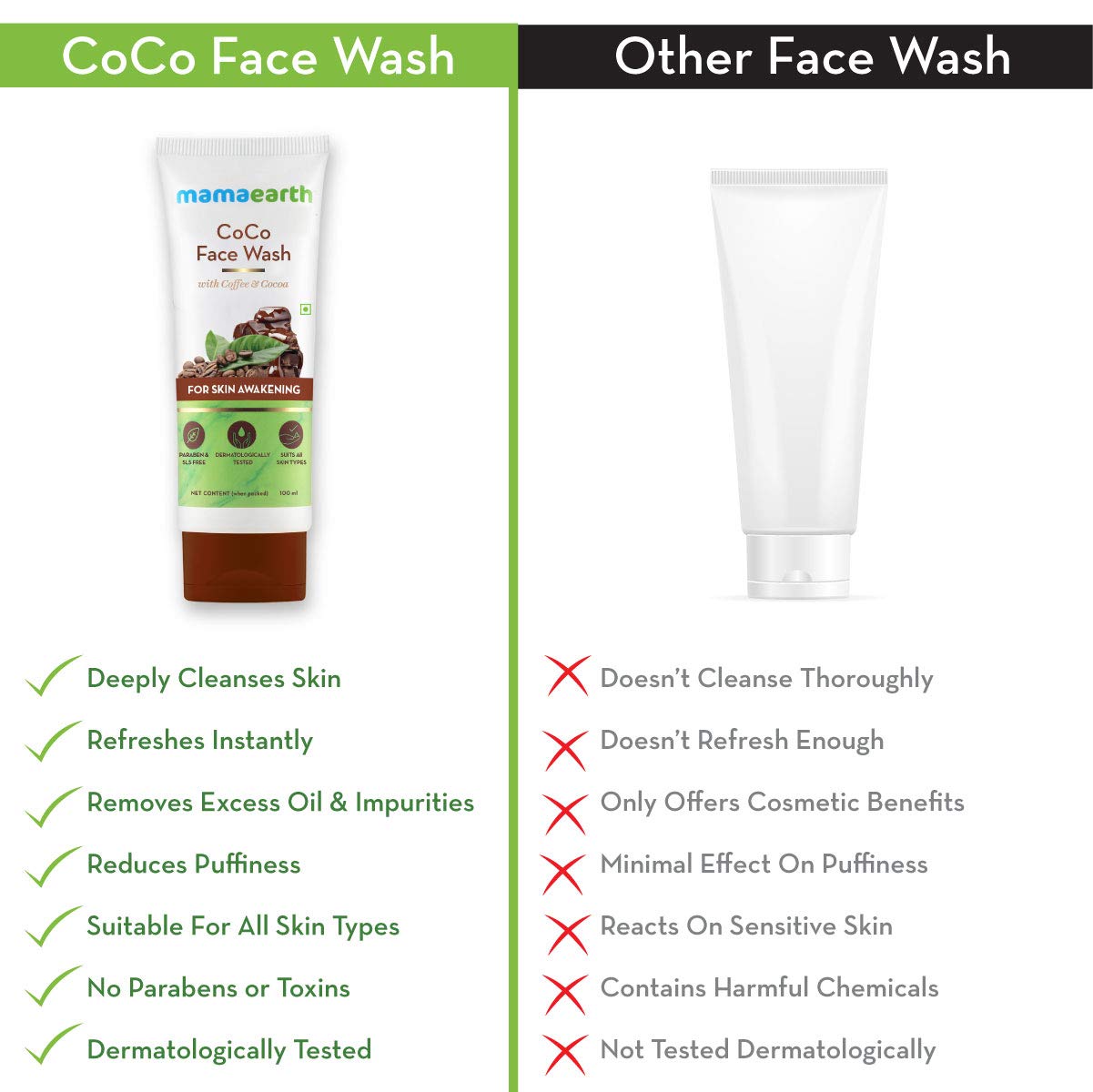 Mamaearth CoCo Face Wash for Women (1000ml)