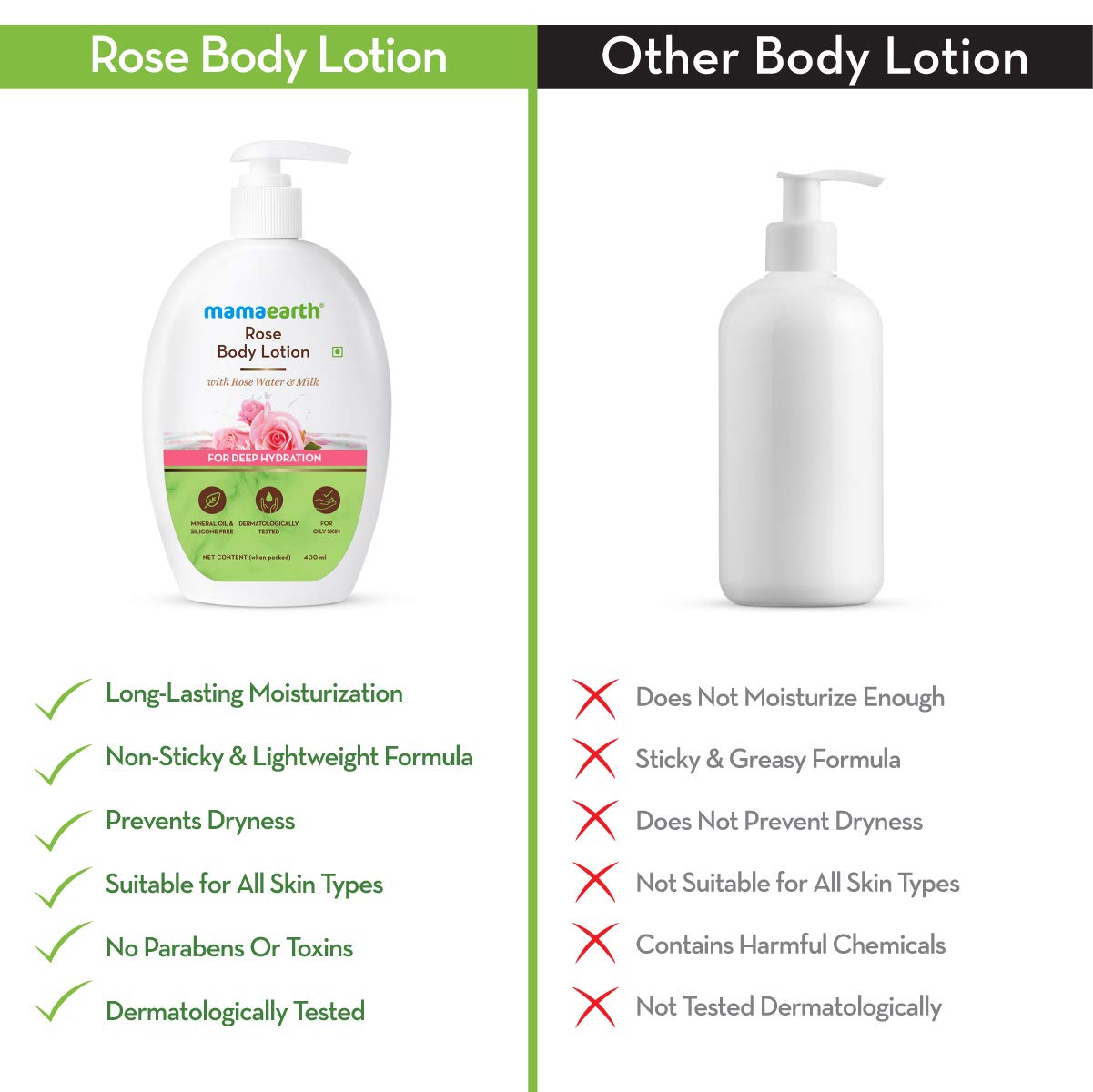 Mamaearth Rose Body Lotion with (400ml)