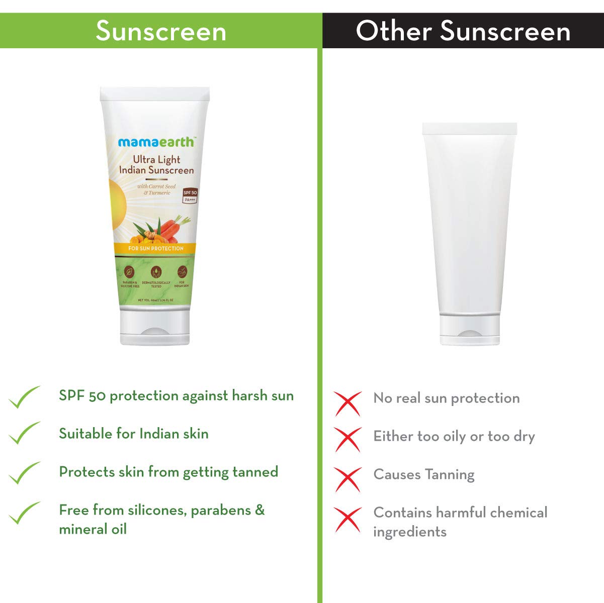 Mamaearth Ultra Light Natural Sunscreen Lotion (80ml)