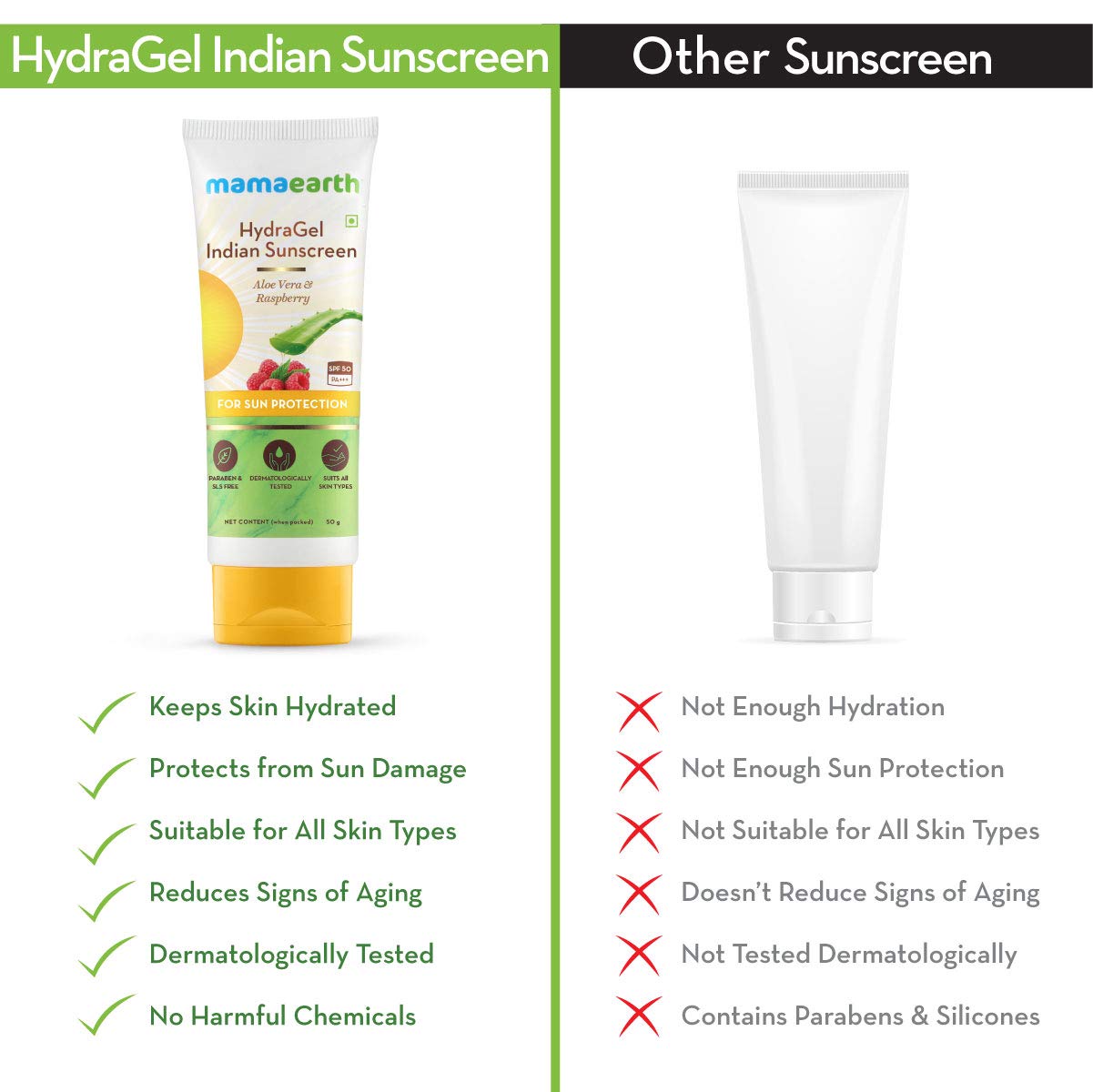 Mamaearth HydraGel Indian Sunscreen (50g)