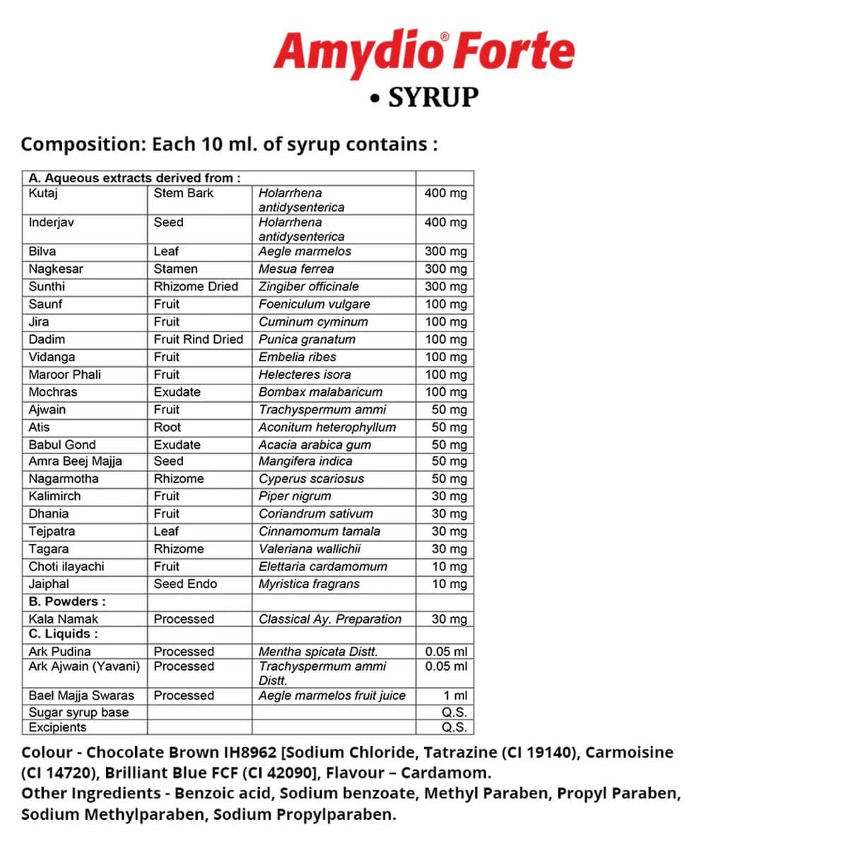 Aimil Amydio Forte Syrup