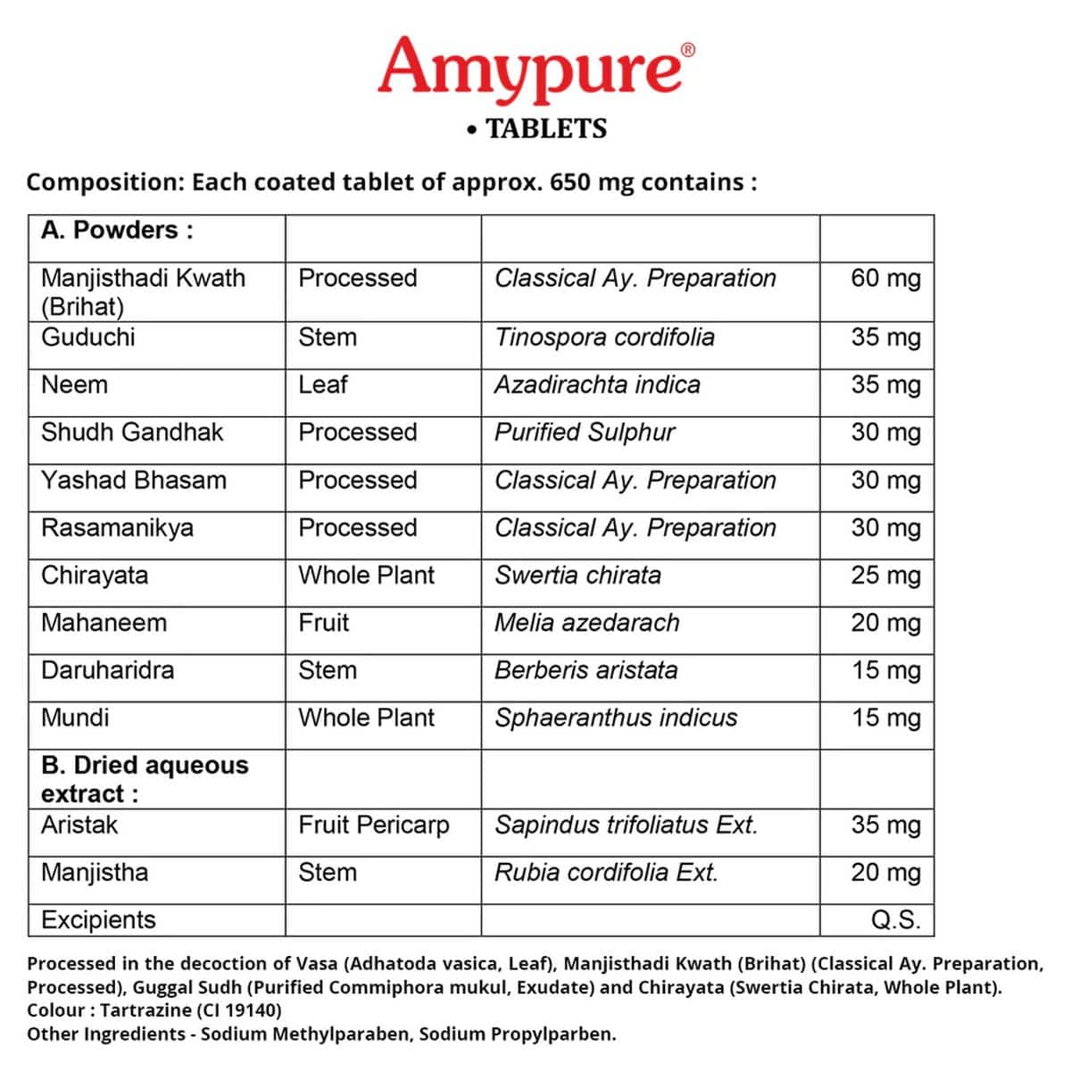 Aimil Amypure Tablets