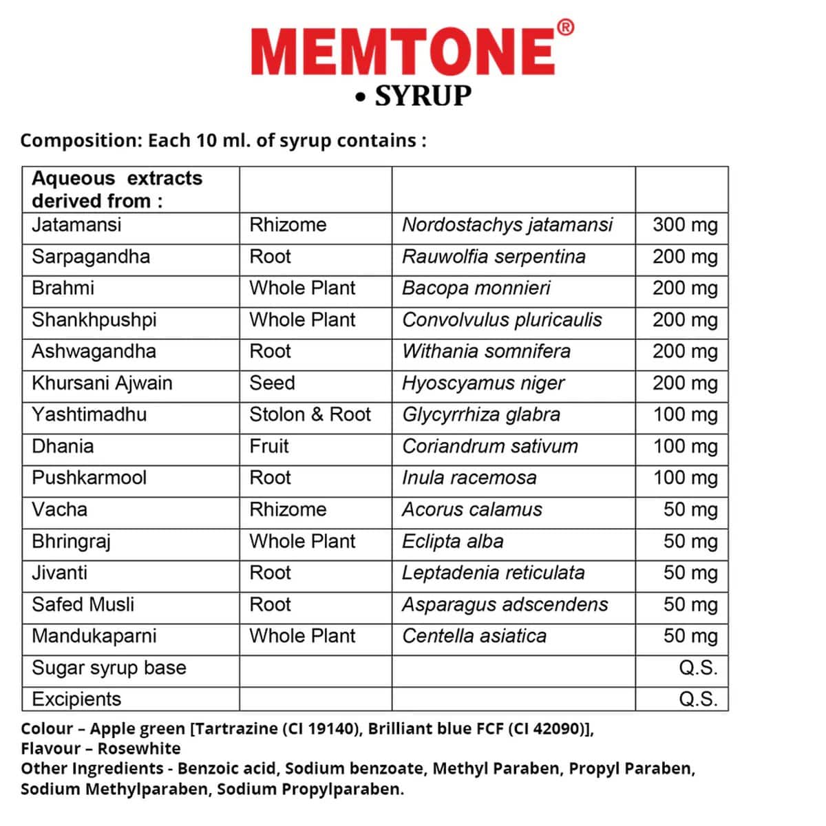 Aimil Memtone Syrup
