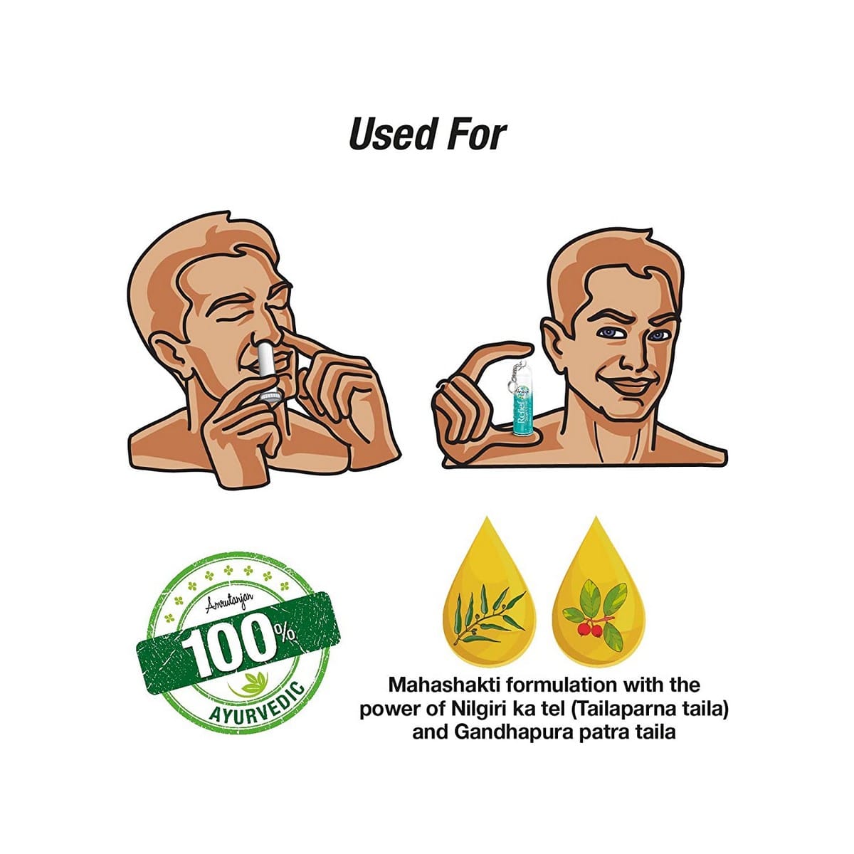 Amrutanjan Relief Nasal Inhaler ( Pack Of 4)