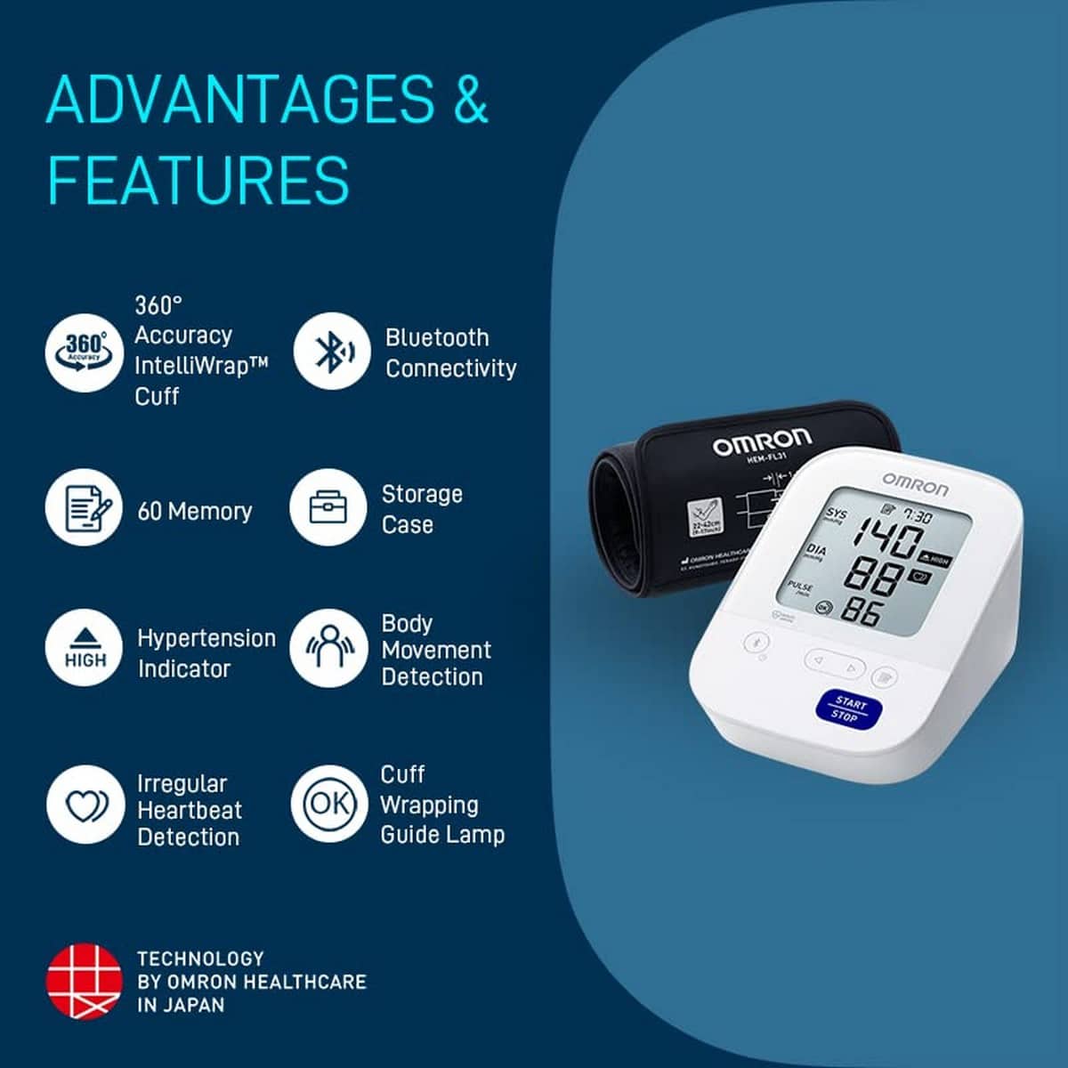 Omron Automatic Blood Pressure Monitor HEM-7156T