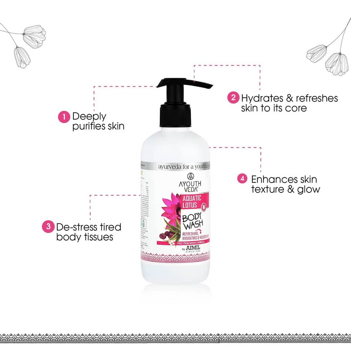 Ayouthveda Aquatic Lotus Body Wash With Super Hydrating & Refreshing Formula (300 Ml)