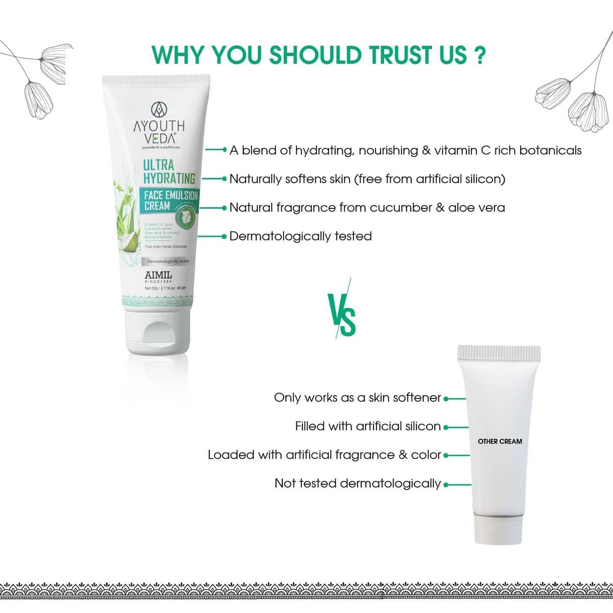 Ayouthveda Ultra Hydrating Face Emulsion Cream With Aloe Vera & Coconut Water (60 gm)