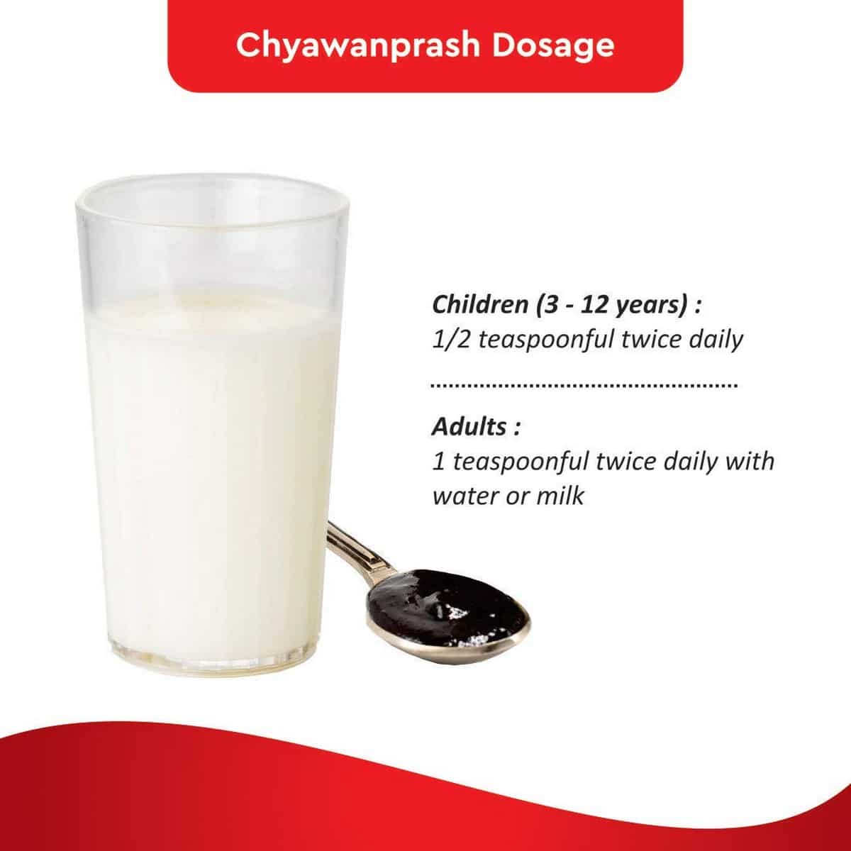 Baidyanath Chyawanprash (2 kg)