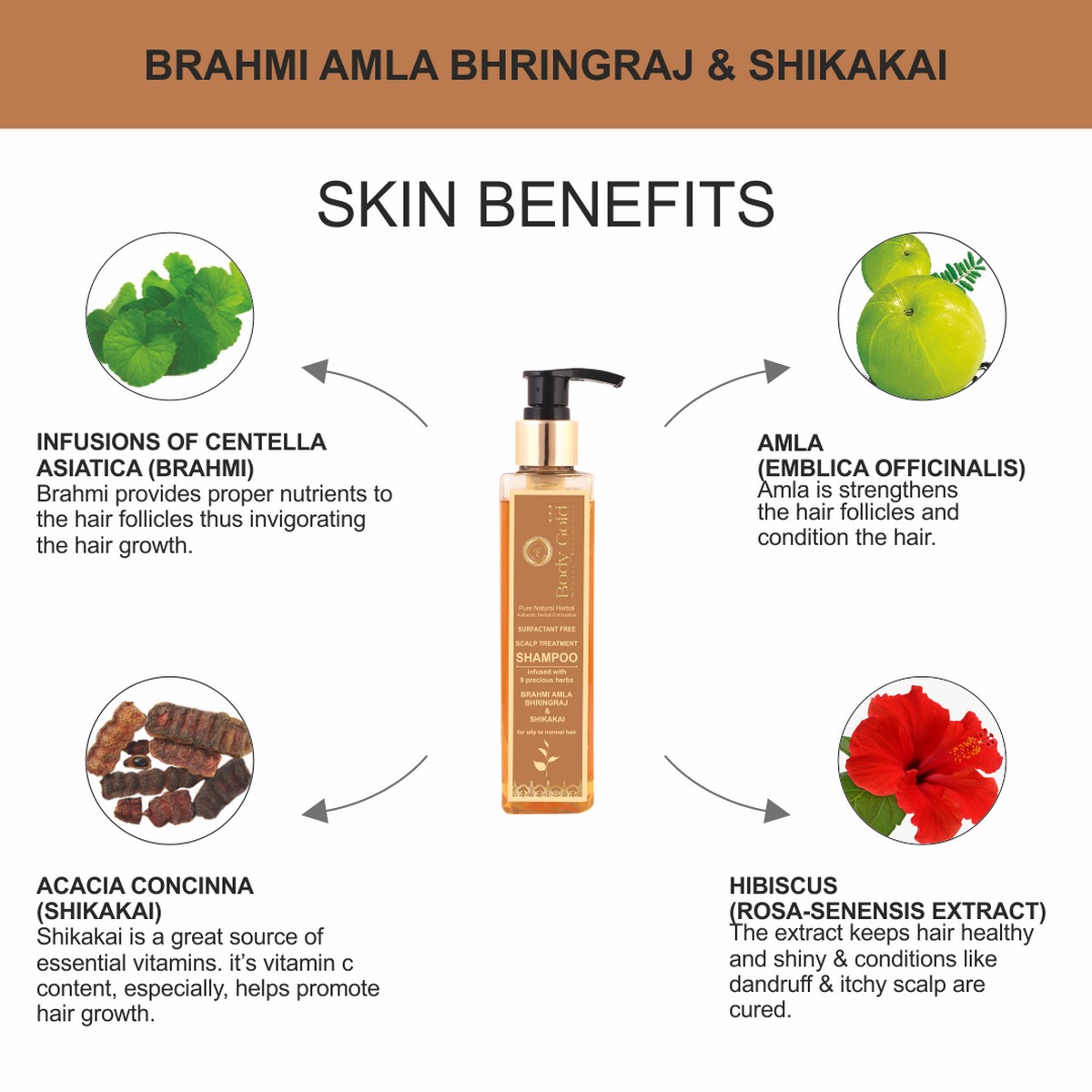 Body Gold Hair Conditioner - Brahmi Amla Bhringraj & Shikakai (200 ml)