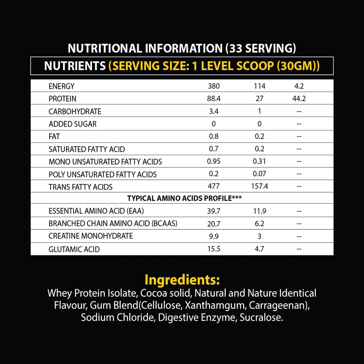 Body Sensation Iso-nxt Zero Carbs Irish Cream (2.2 lbs)