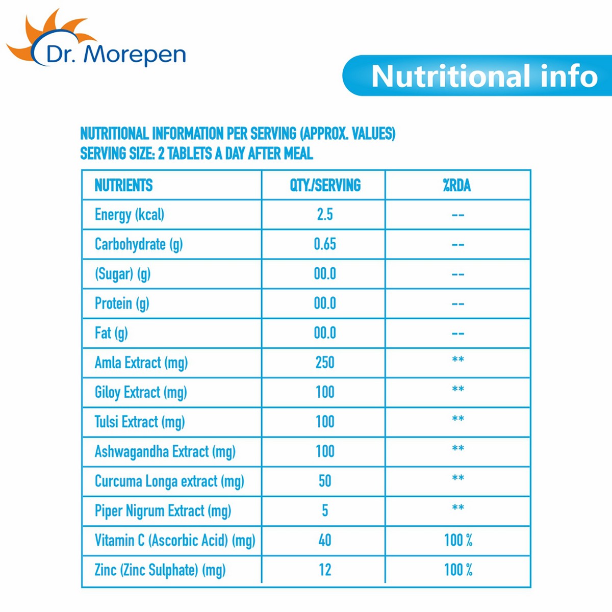 Dr. Morepen Immunity Pro (60 Tab)