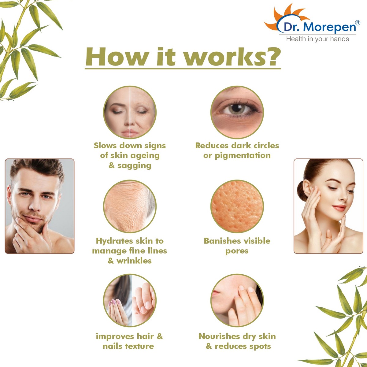 Dr. Morepen Natural Collagen Builder (Pack Of 2)