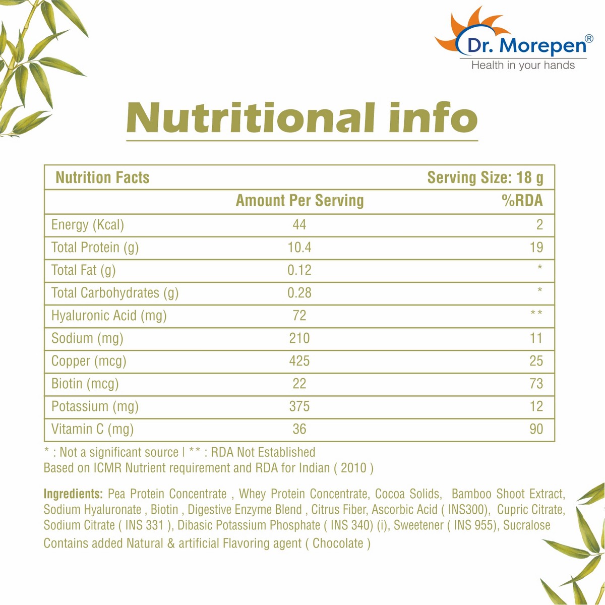 Dr. Morepen Natural Collagen Builder (Pack Of 2)