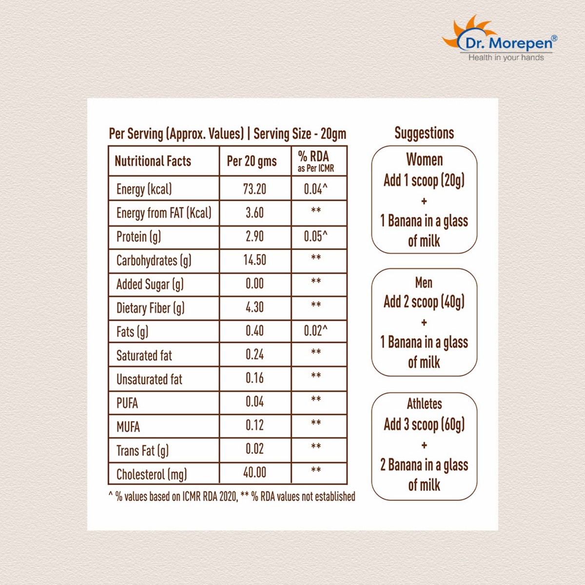 Dr. Morepen Weight Gainer (500 gm)