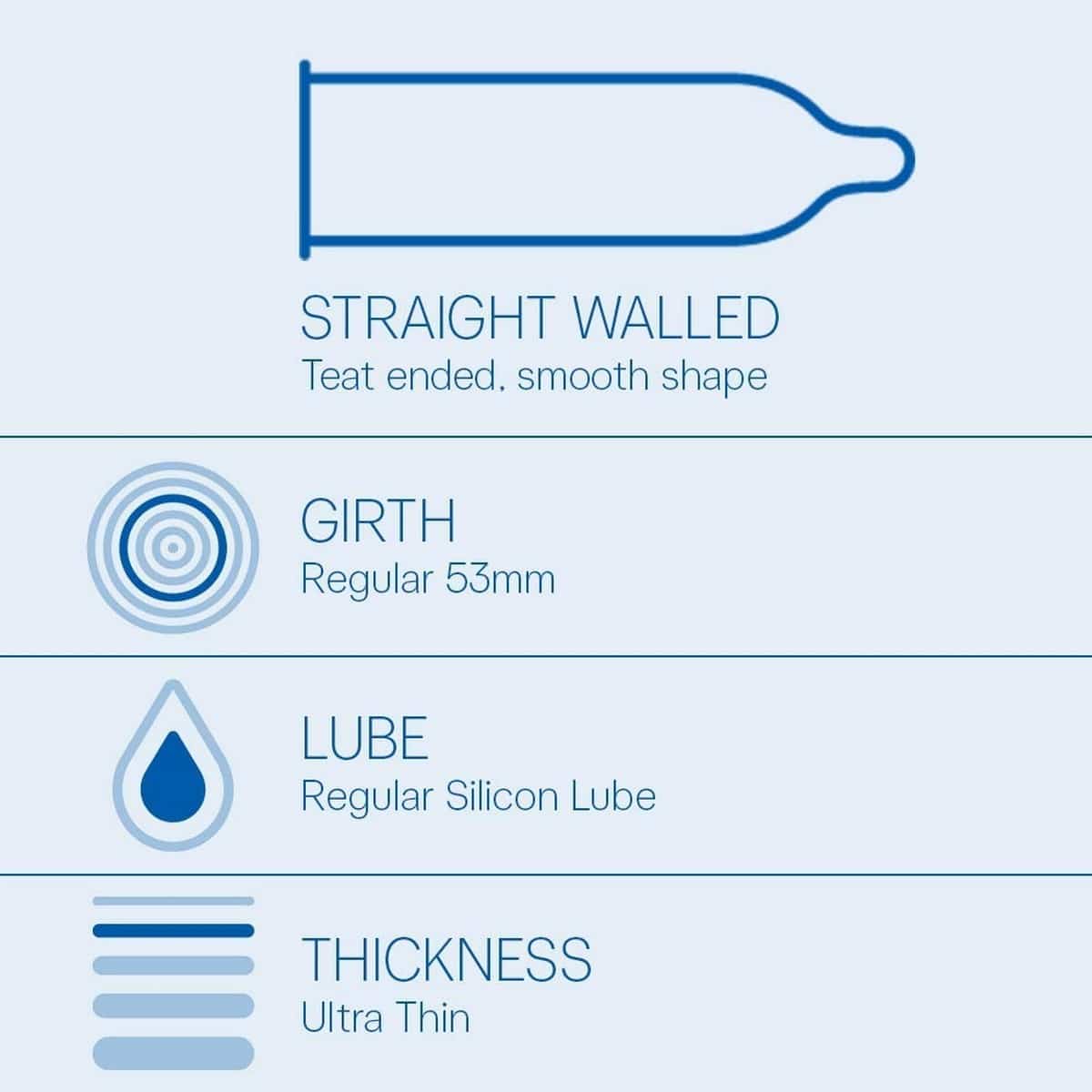 Durex Air Condoms For Men 10 Count (Pack of 3)