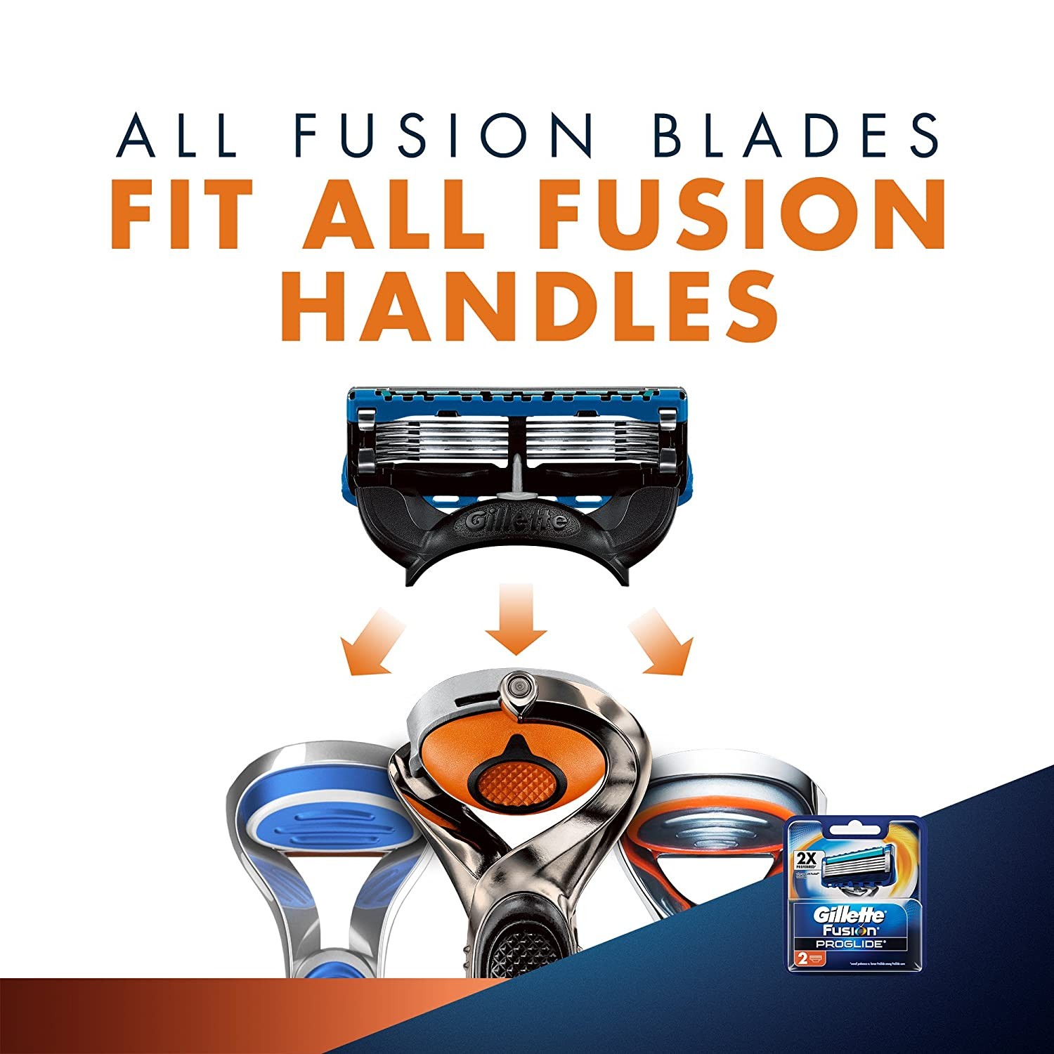Gillette Fusion Proglide Flex Ball Manual Shaving Razor Blades (2 Cartridges)