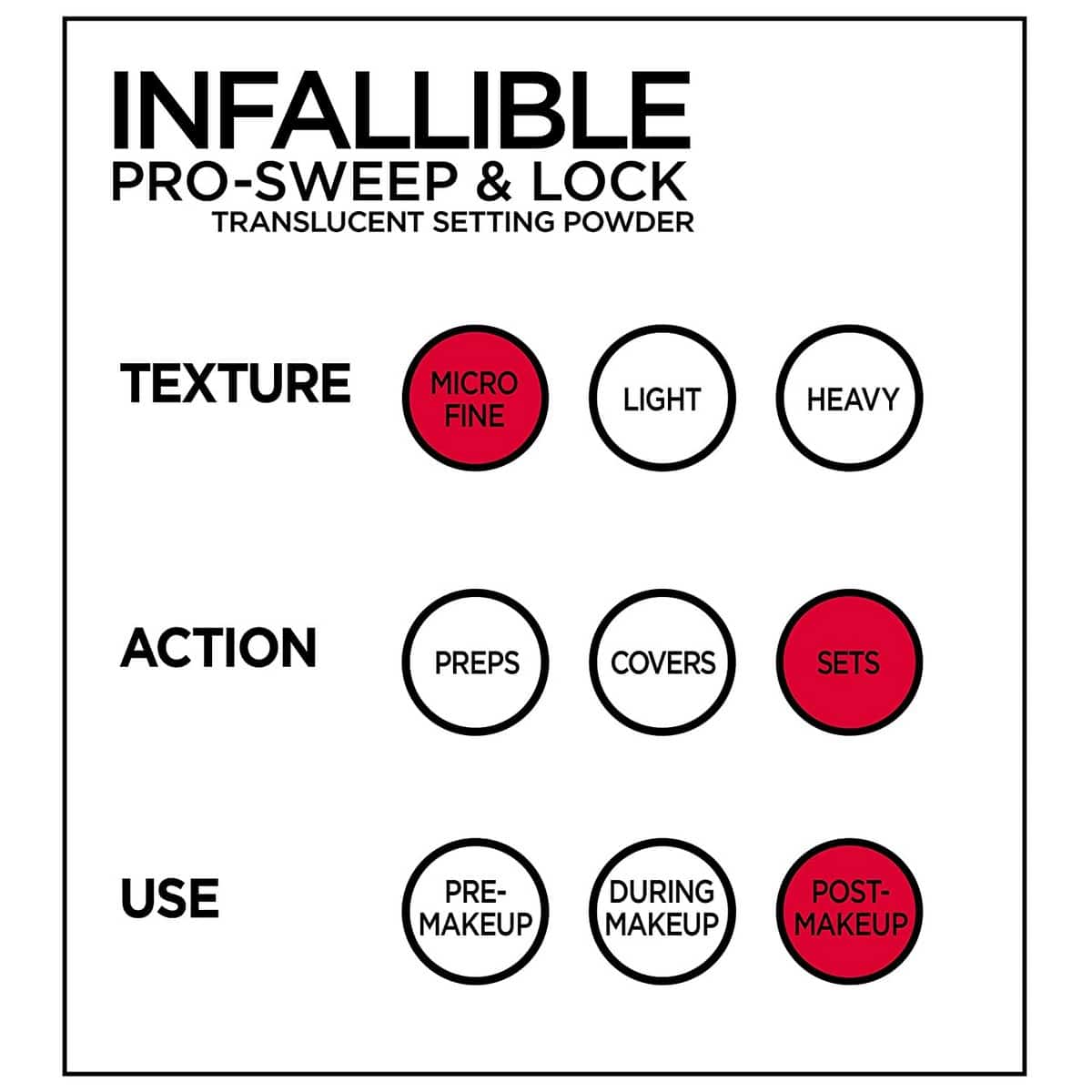 Loreal Infallible Pro-Sweep Face Powder (8 grams)