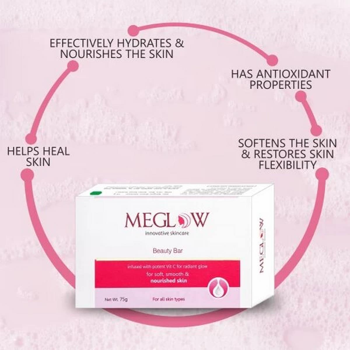 Meglow Soap Combo Pack Of 6 (2 Pcs Each) (75 gm)
