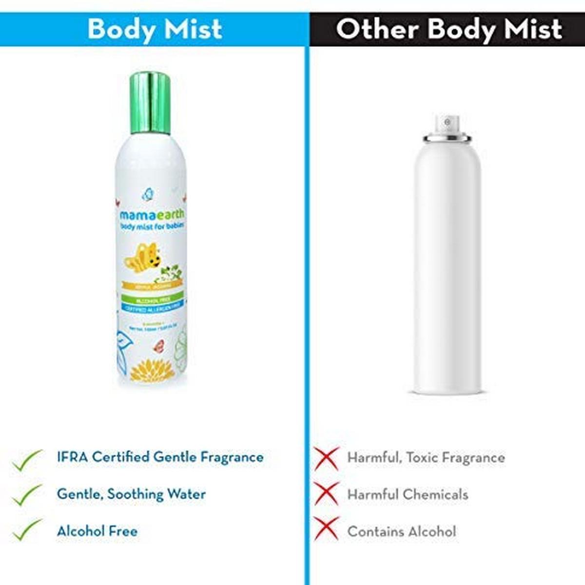 Mamaearth Perfume Body Mist for Babies Jasmine (150 ml)