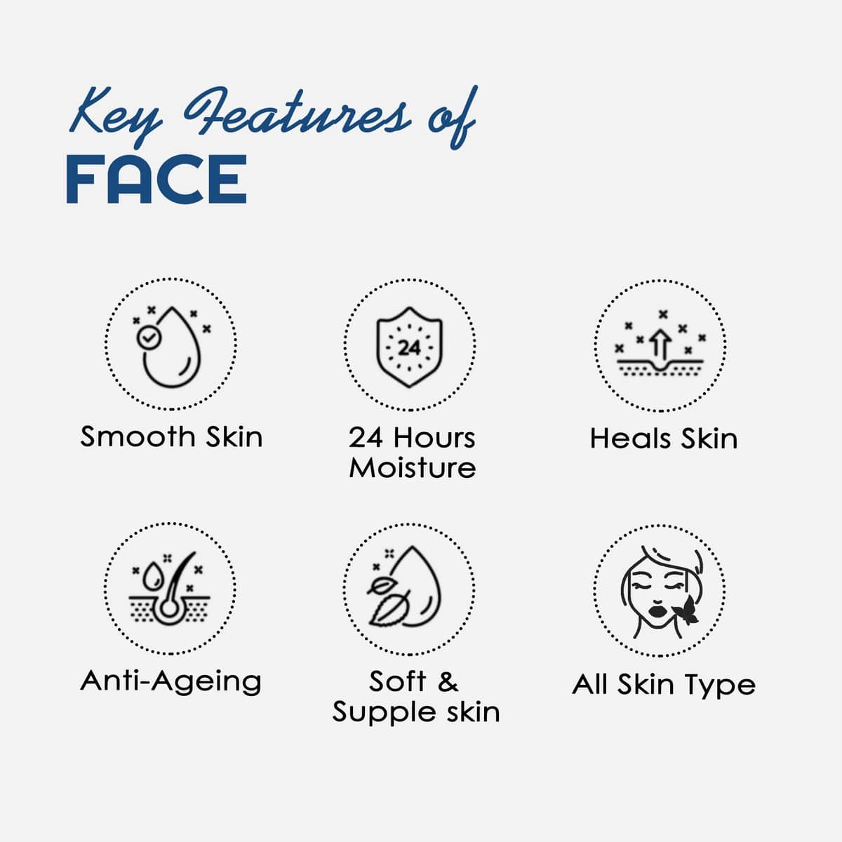Nutriglow Advanced Organics Derma Repair Facial Kit (500 gm)