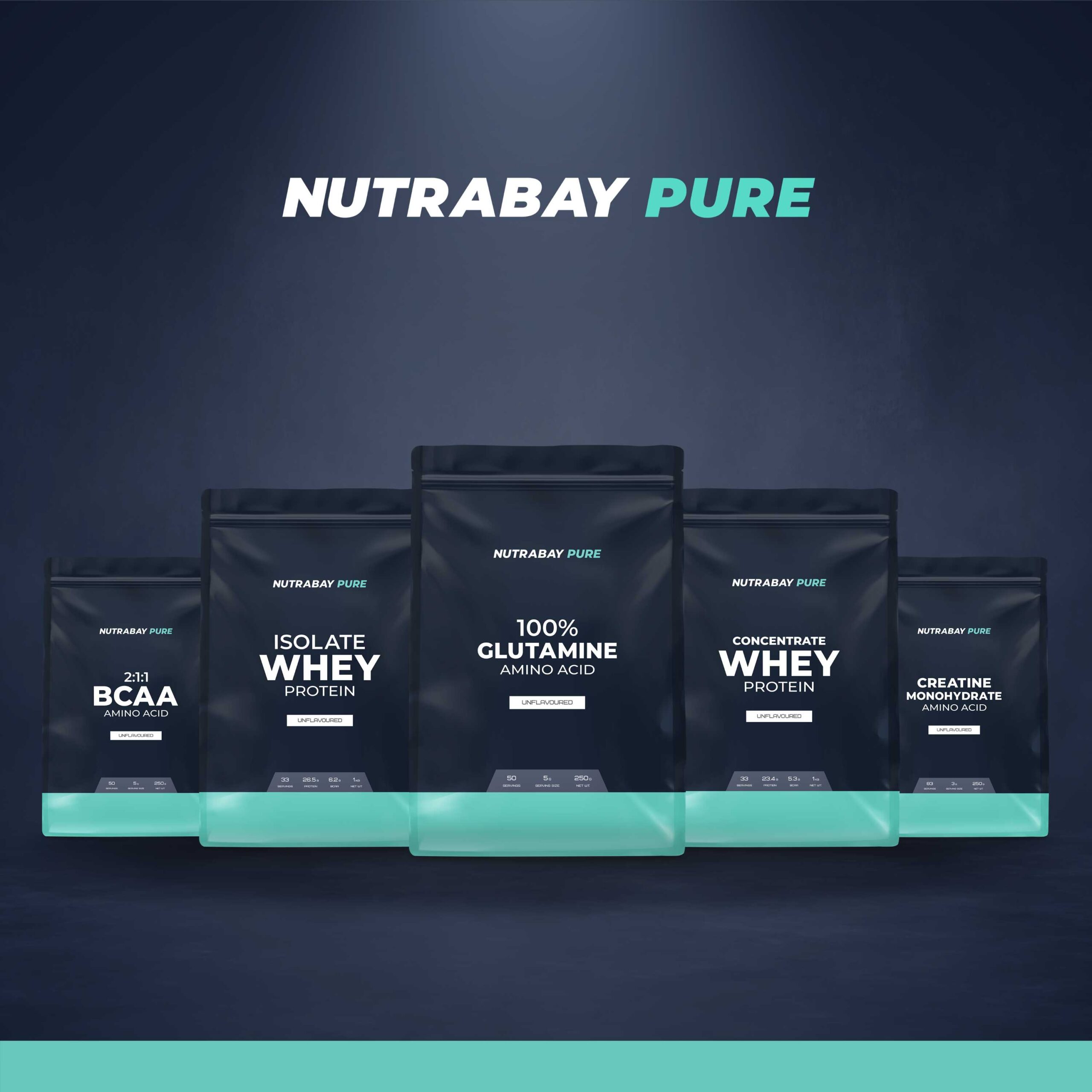 Nutrabay Pure L-Glutamine (250 g)