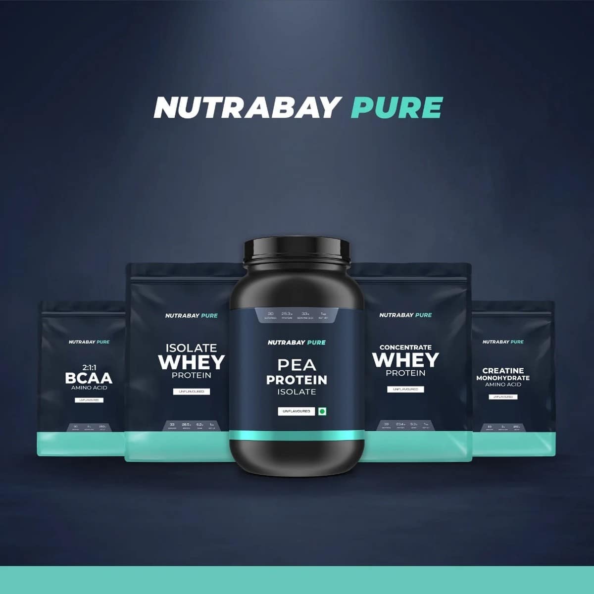 Nutrabay Pure Pea Protein Isolate Unflavoured (1 Kg)