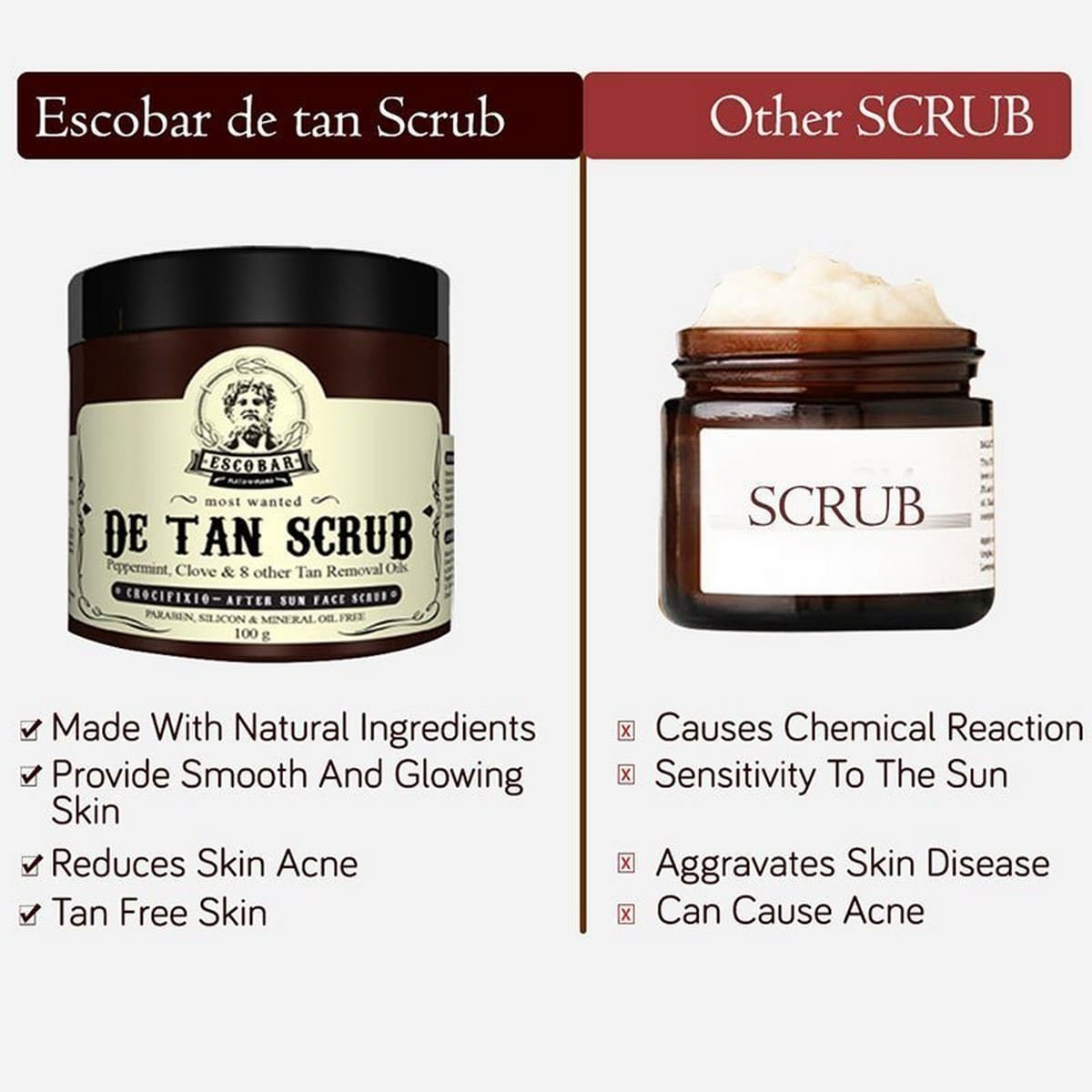 Nutriglow Escobar Most Wanted De Tan Scrub (100 gm)