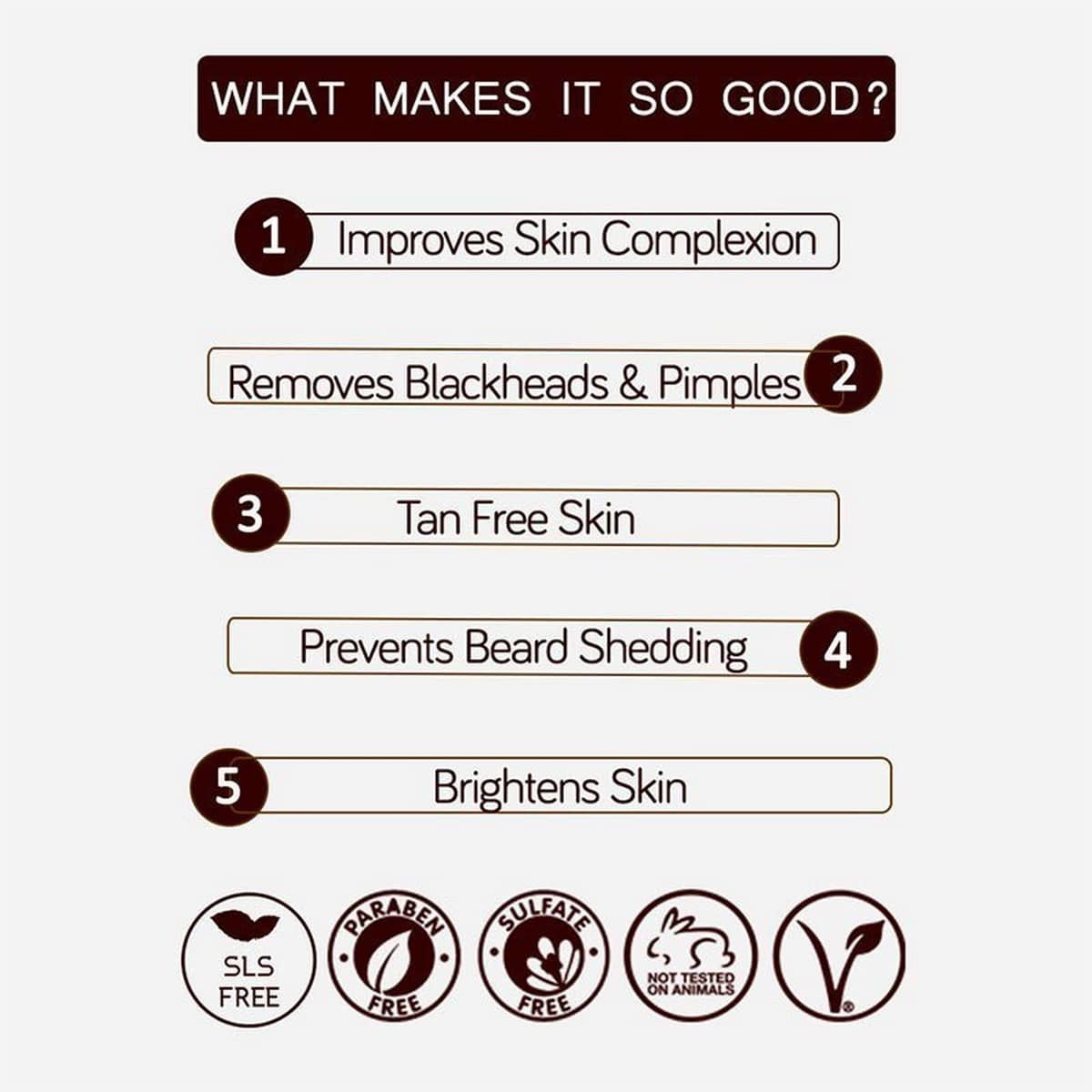 Nutriglow Escobar Most Wanted MenÂ’s Body Lotion (200 ml)