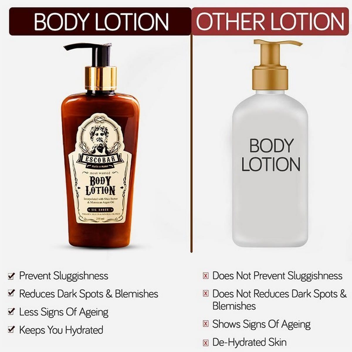 Nutriglow Escobar Most Wanted MenÂ’s Body Lotion (200 ml)