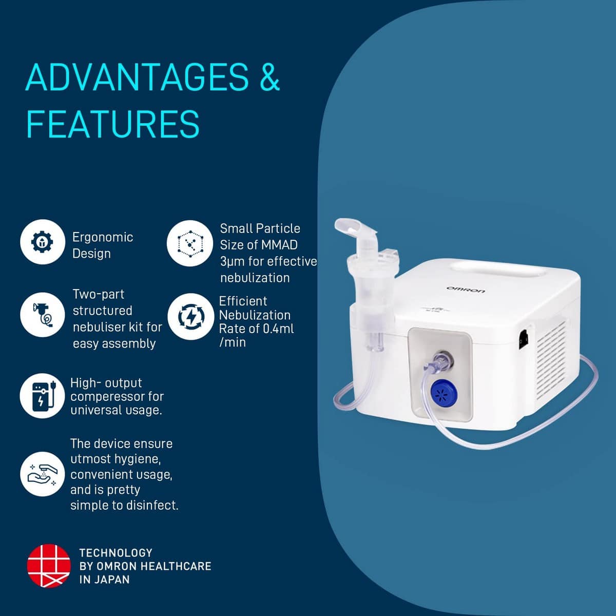 Omron High Output Compressor Nebulizer NE-C900