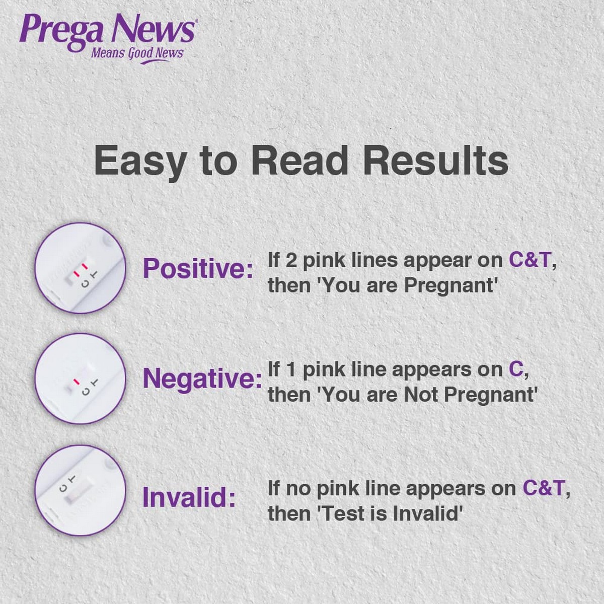 Prega News HCG Pregnancy Test KitÂ (Pack of 3)
