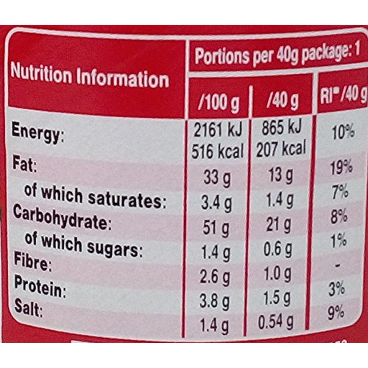 Pringles Crisps Original (40 gm)
