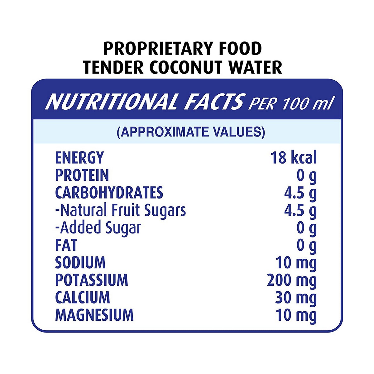 Dabur Real Active 100% Tender Coconut Water (200ml Pack of 6)