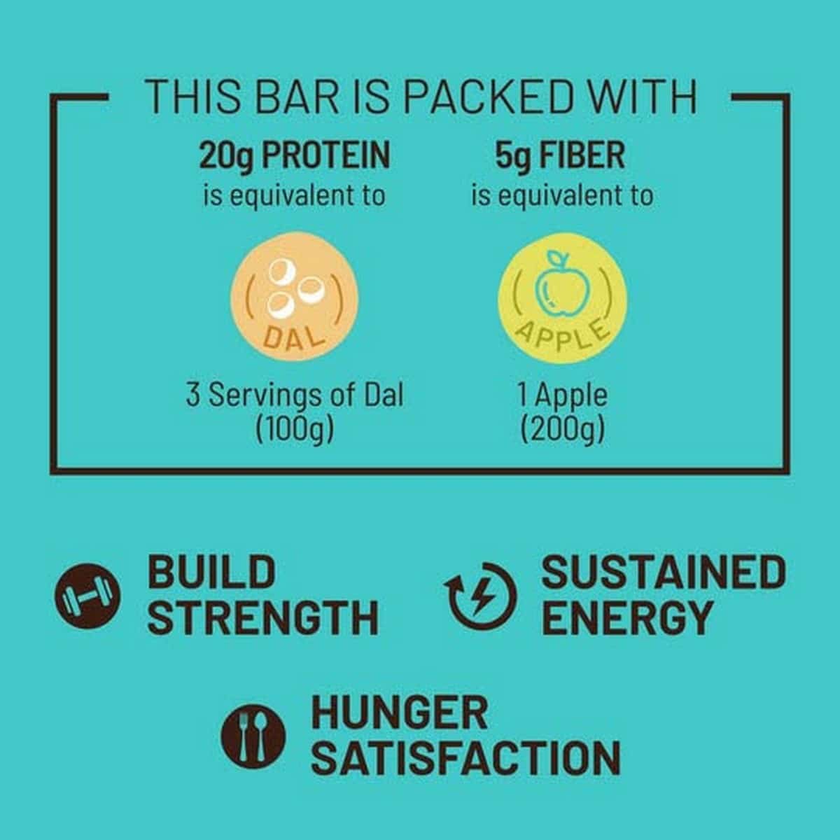 RiteBite Max Protein Active Choco Slim Bar, Pack of 6 (67 Gm Each)