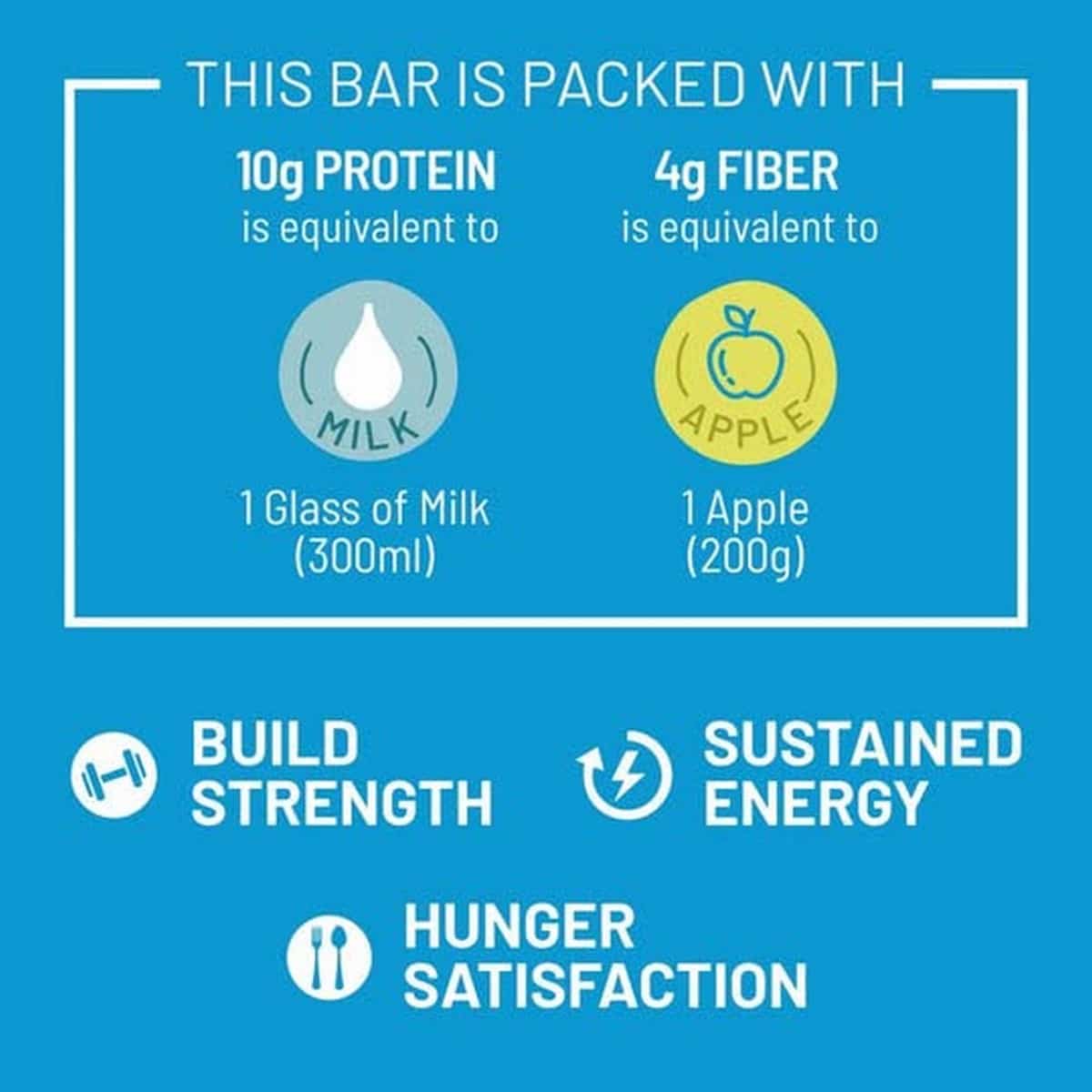 RiteBite Max Protein Daily Choco Classic Bar, Pack of 6 (50 Gm Each)