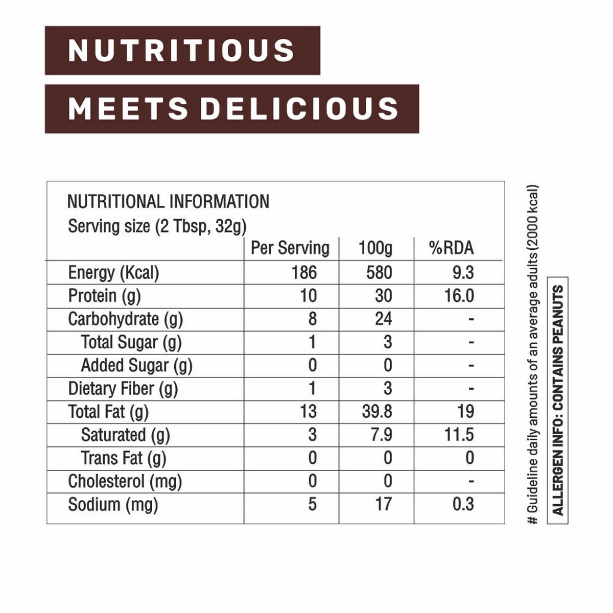 RiteBite Max Protein Peanut Butter Unsweetened Creamy (1 Kg)