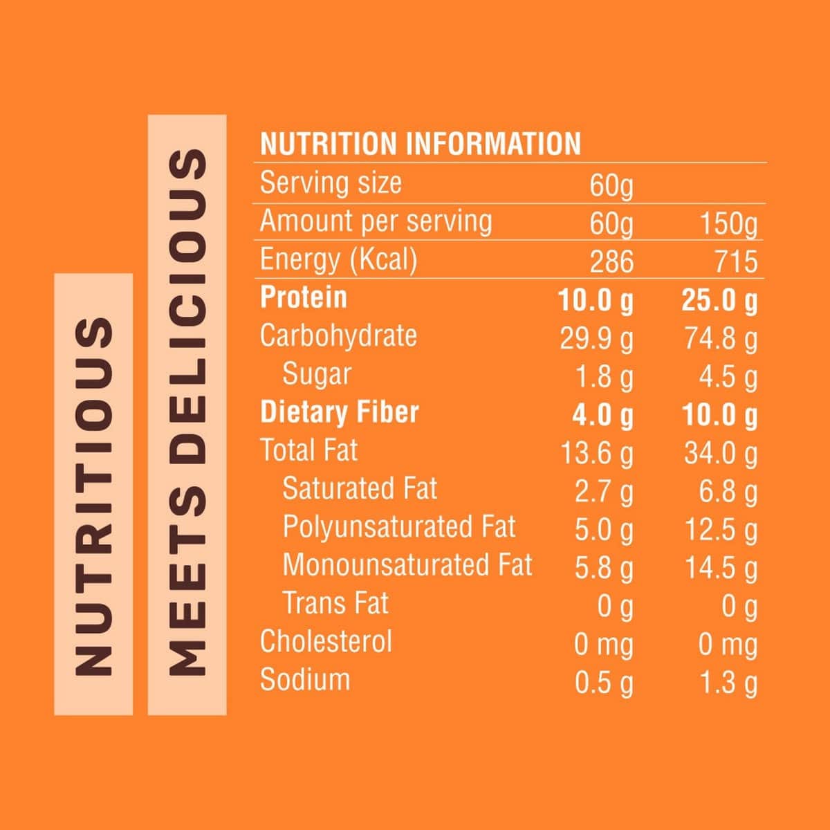 RiteBite Max Protein Peri Peri Chips (150 gm)