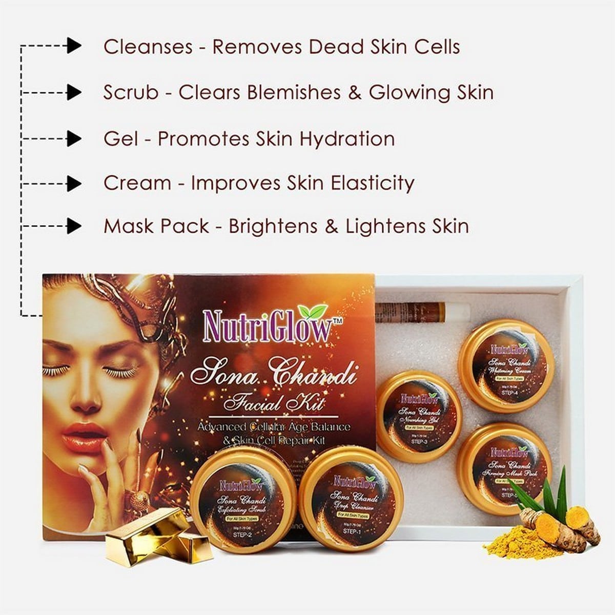 Nutriglow Sona Chandi Facial Kit (260 gm)
