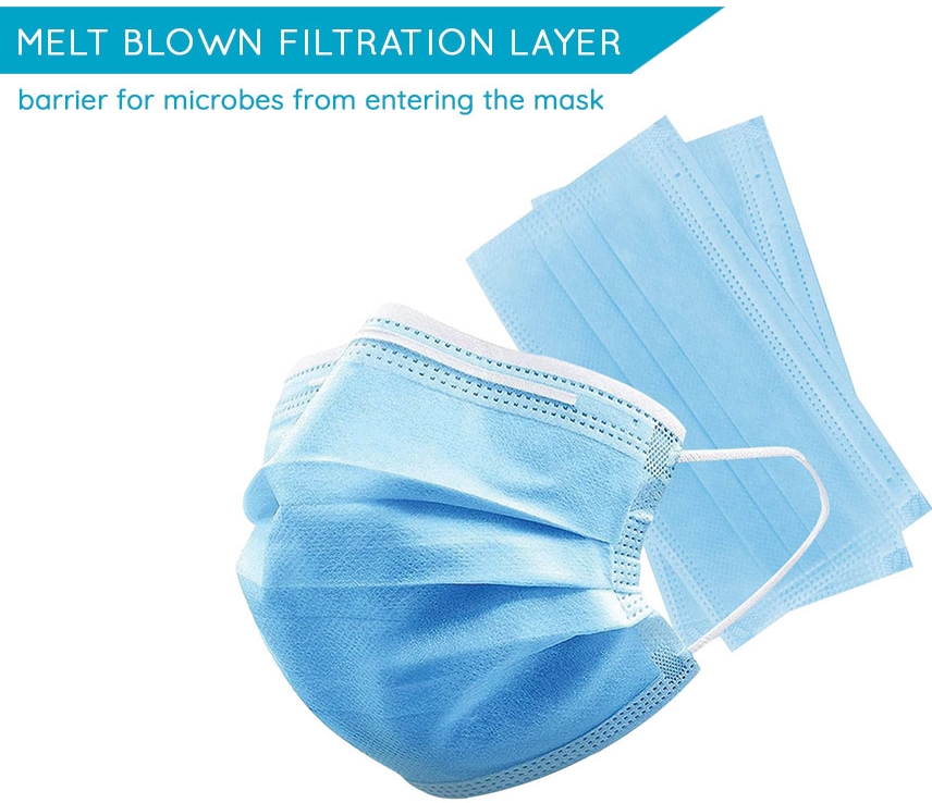 Medical Grade Surgical Face Mask (10 Pcs)