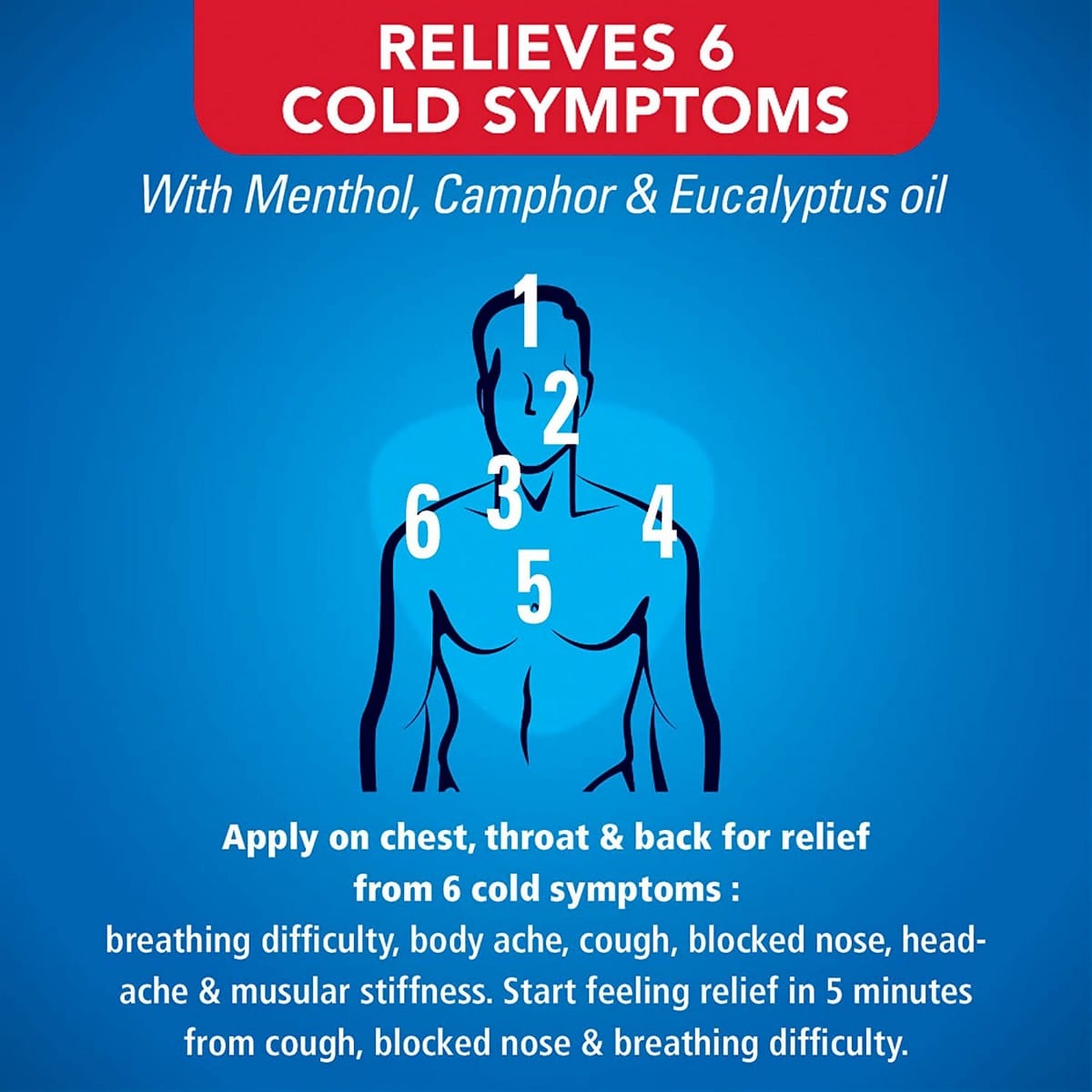 Vicks Vaporub - 25ml
