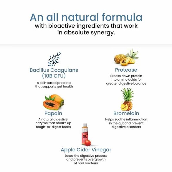 Wellbeing