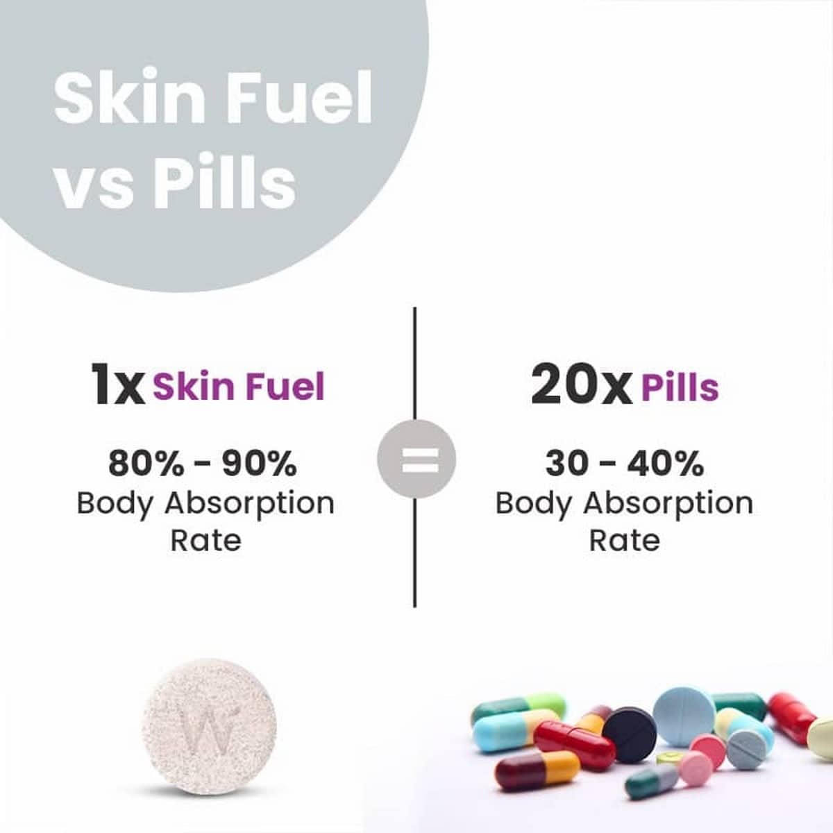 Wellbeing Nutrition Inner Glow Duo Pack