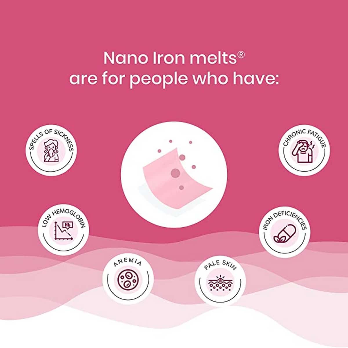 Wellbeing Nutrition Melts Nano Iron (30 Strips Per Pack)