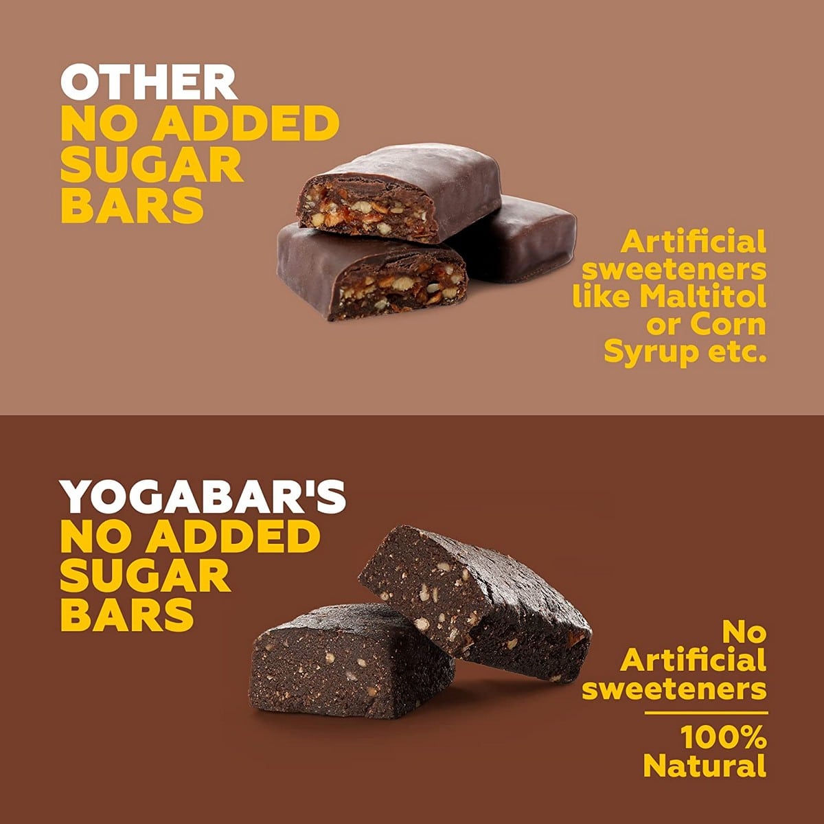 Yogabar Hazelnuts Protein Bars (Pack Of 6)