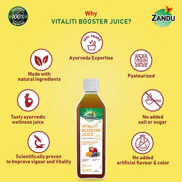 Zandu